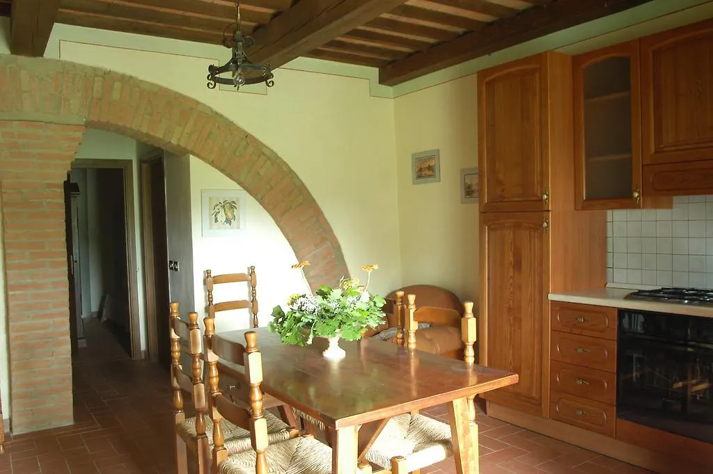 Villa Tenuta Il Pino à Capannoli 0*,  Italie