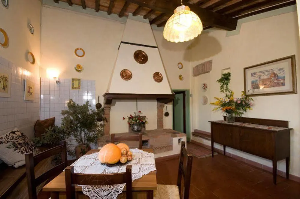 Tenuta Il Pino Capannoli